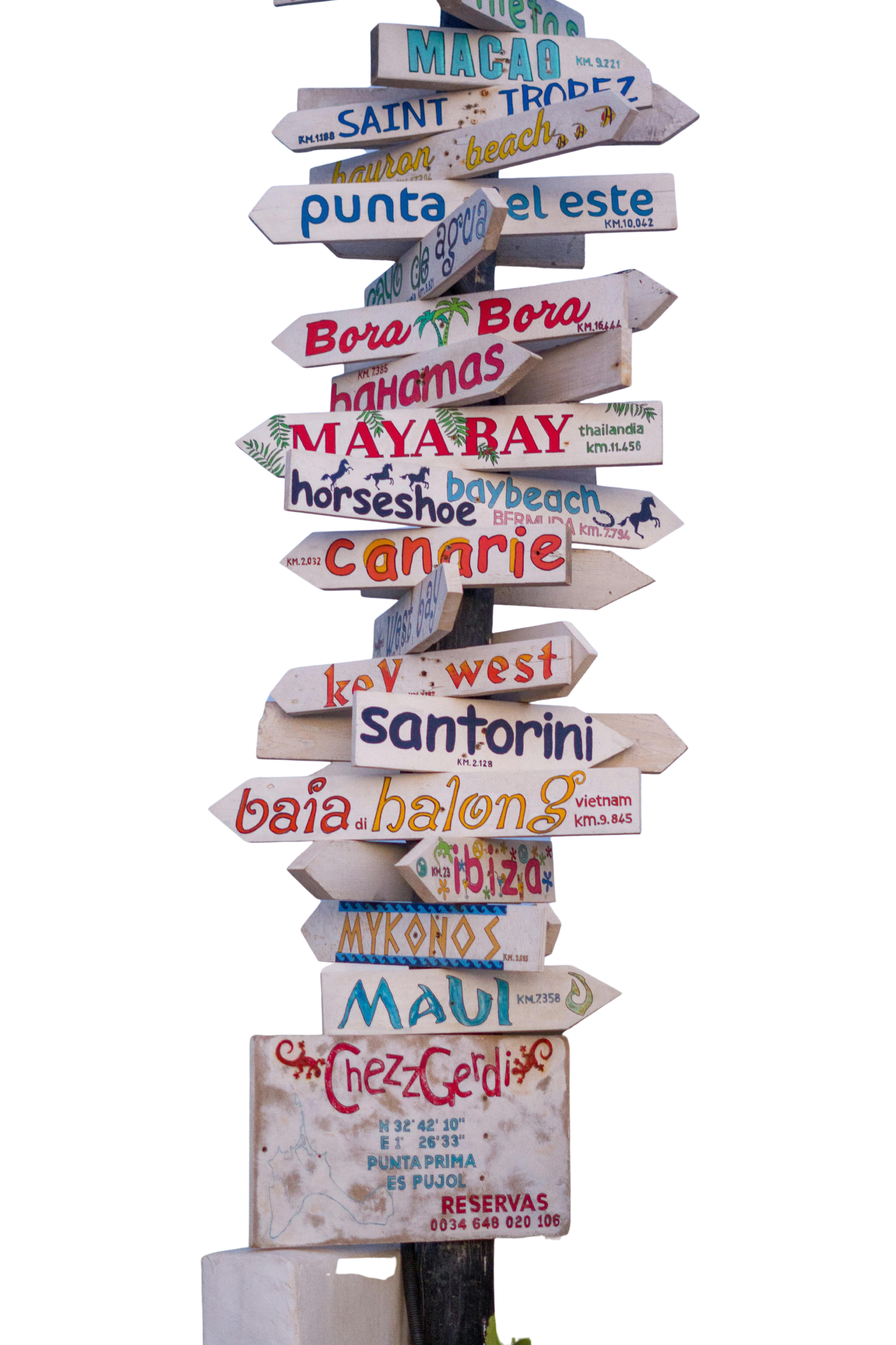 Exploration Signs